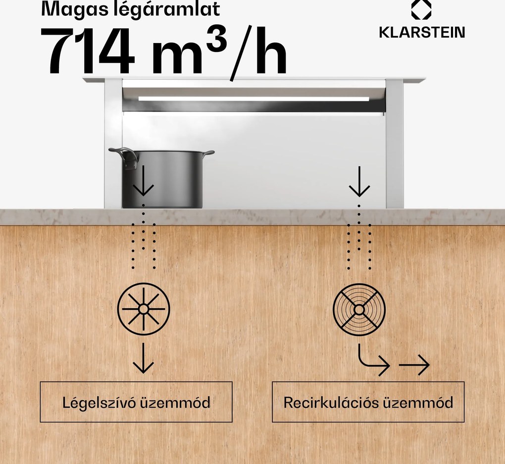 Klarstein Royal Flush Eco páraelszívó, Kihúzható, 714 m³/h, Boost, Touch control, EEK A++