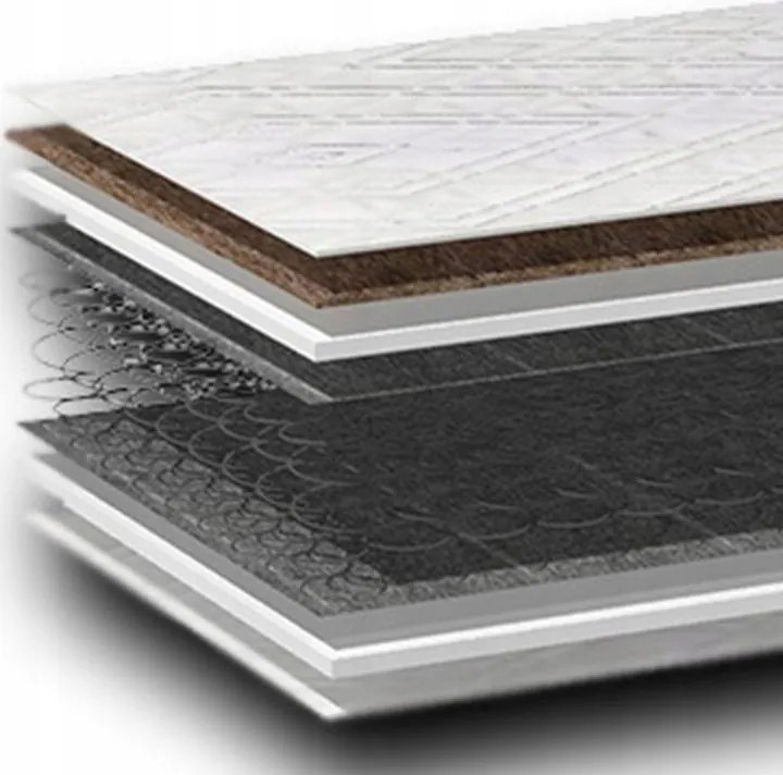 160x200 Bonellrugós Kókuszmatrac Premium 19CM Kemény, Atkaálló H3