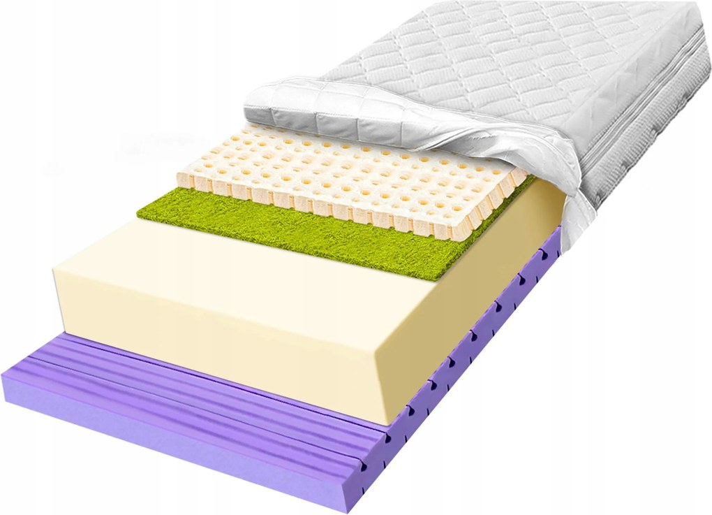 Conti matrac 180x190 masszázshabbal, rezgéscsillapítással, H2 H3 25cm