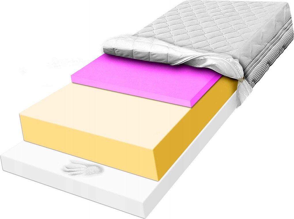 Habszivacs matrac 80x170 19 cm visco memory foam Hr gyerekeknek felnőtteknek