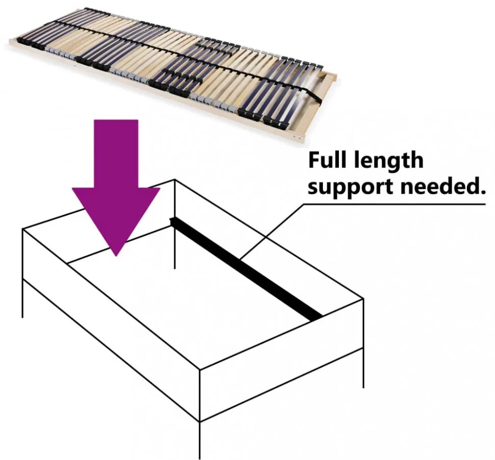 7 zónás 42 léces ágyrács 80 x 200 cm