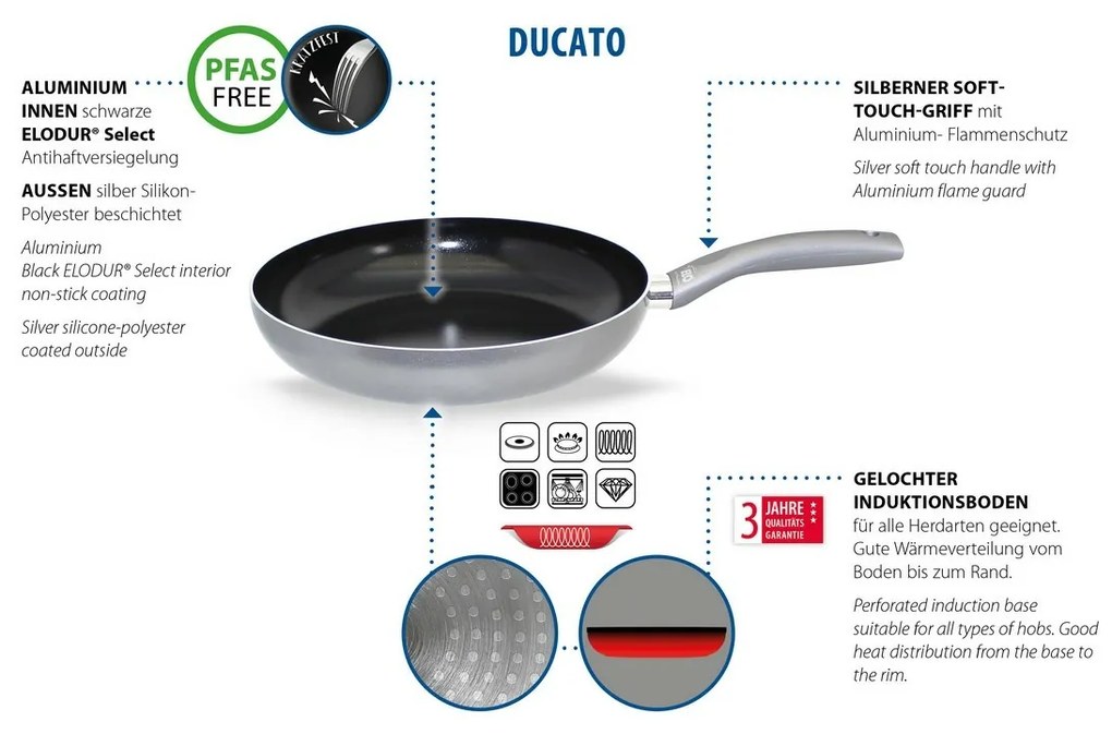 Elo 66726 Palacsintasütő Ducato 26 cm-es serpenyő