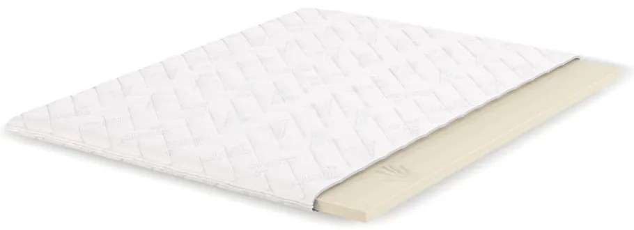 Puha hab topper fedőmatrac 200x200 cm Visco – Maison de Rêve