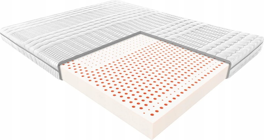 Janpol Matrac Atena 140x200 Smart huzat