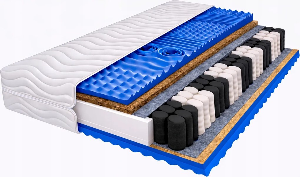 Zsebes matrac Masszírozó Kókusz Kétoldalas 85x170 pocket 7 Zóna profil