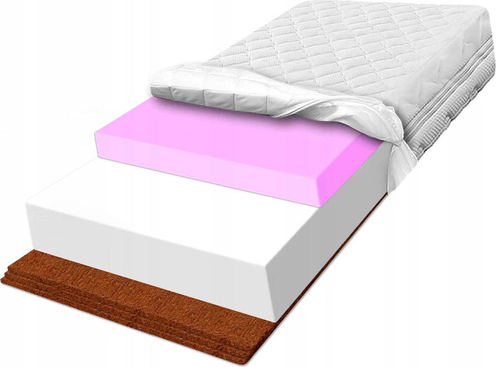 Matrac 80x170, 3 réteg kókusszal és 6 cm Hr habszivaccsal H2 H3 merevítő, puha
