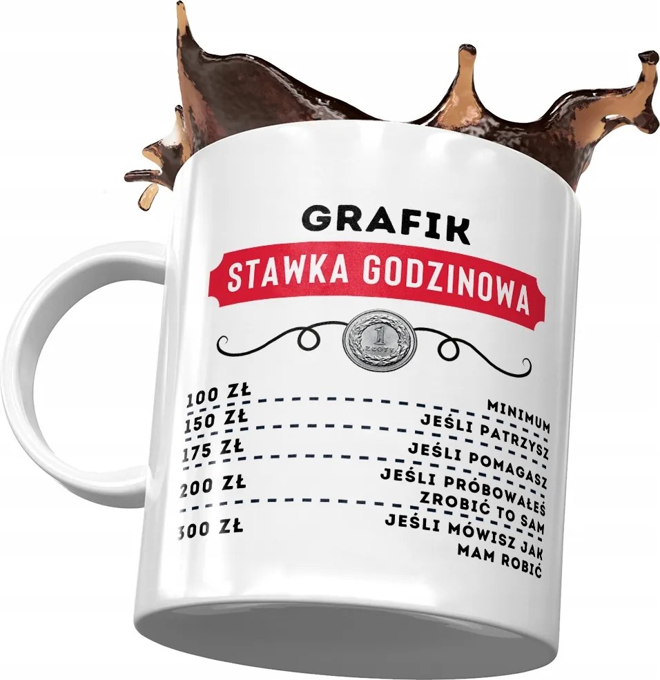 Grafika Születésnapi Bögre Névnapi Ajándék Nyomtatott Fotóval