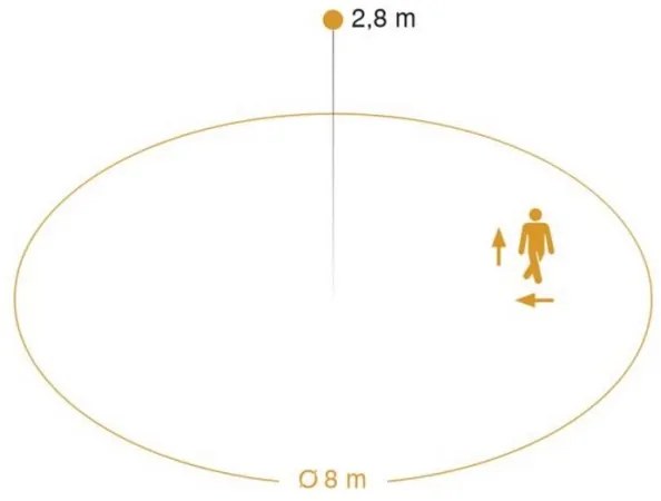 Steinel 052539 - LED Mennyezeti lámpa érzékelővel LED/9,5W/230V