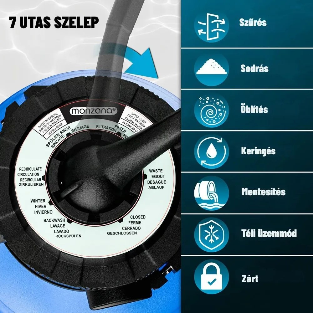 AQUA homokszűrő medencéhez szűrőgolyókkal, 5 000 l/h, kék Monzana