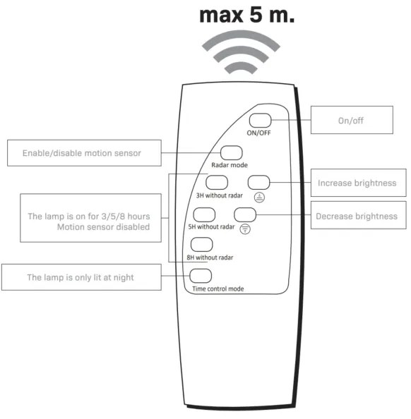 LED napelemes utcai lámpa szenzorral STREET LED/10W/3,2V IP65 + DO