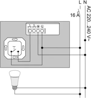 Philips - Hue modul