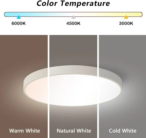 Brilagi - LED mennyezeti lámpa POOL LED/60W/230V 3000/4500/6000K 50 cm fehér