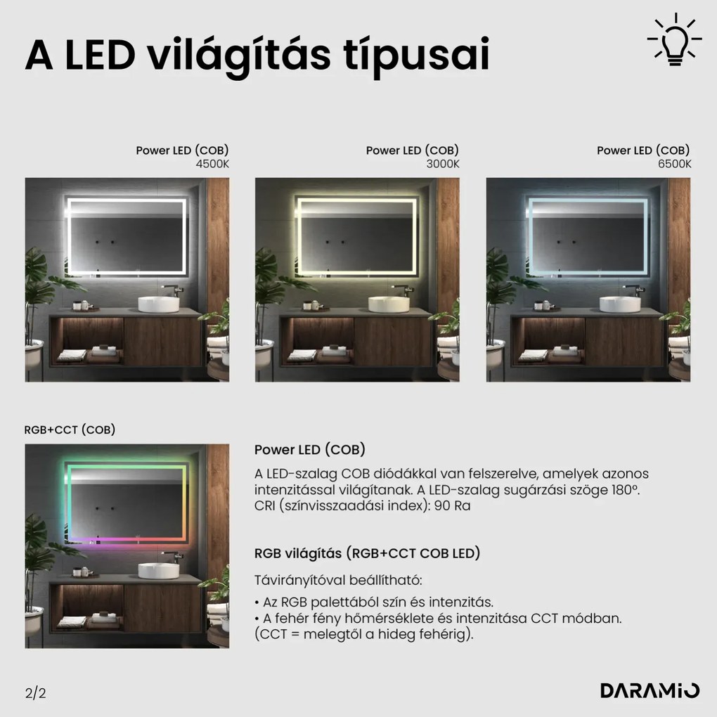 Tükör LED világítással F2