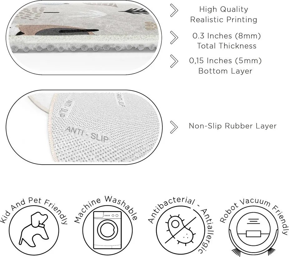 Mosható gyerek szőnyeg ø150 cm Forest Friends – Mila Home