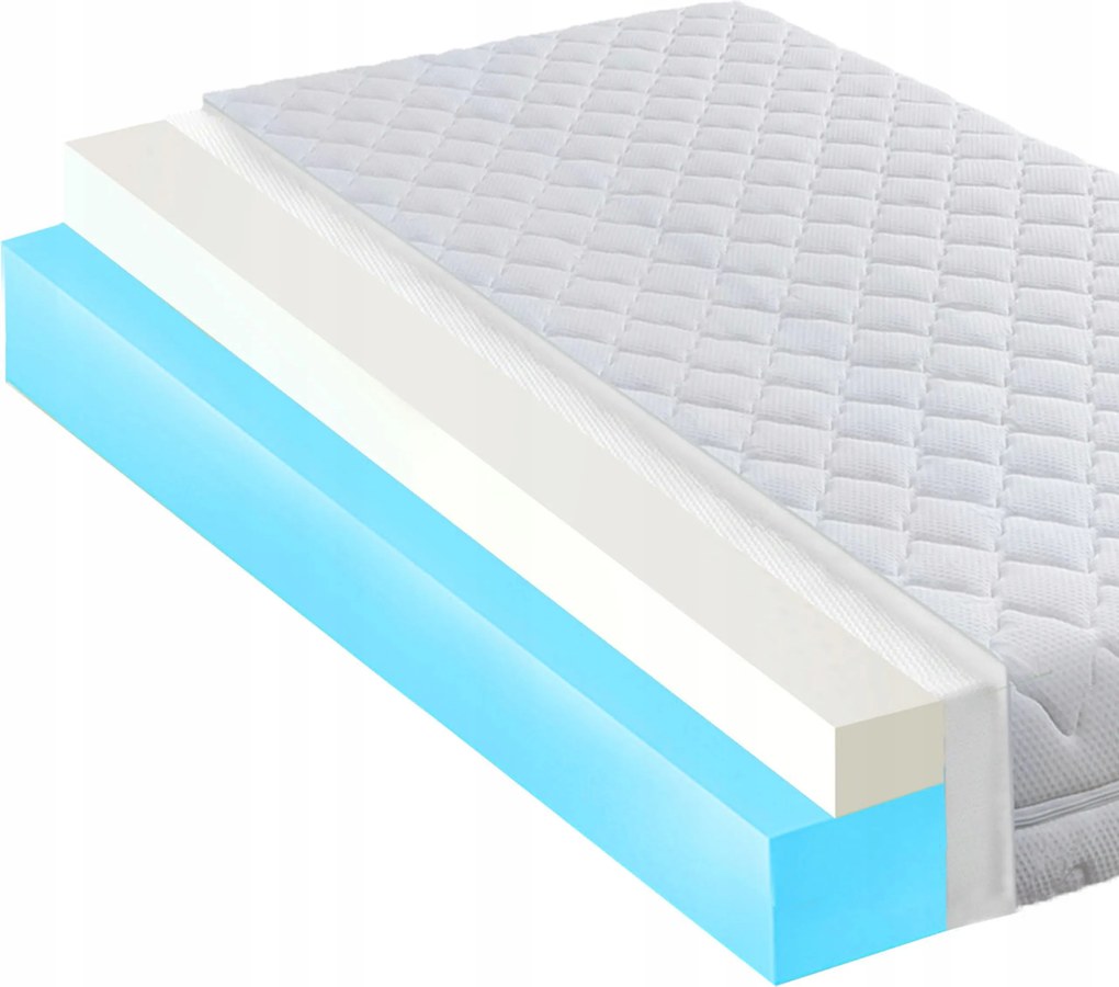 90x190 Kényelmes Habmatrac Visco Elastikus Puha 21cm