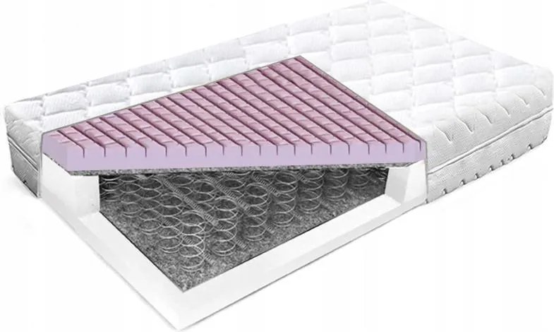 Bonell matrac 180x200 visco cube kocka 27 cm bonell rugók H2