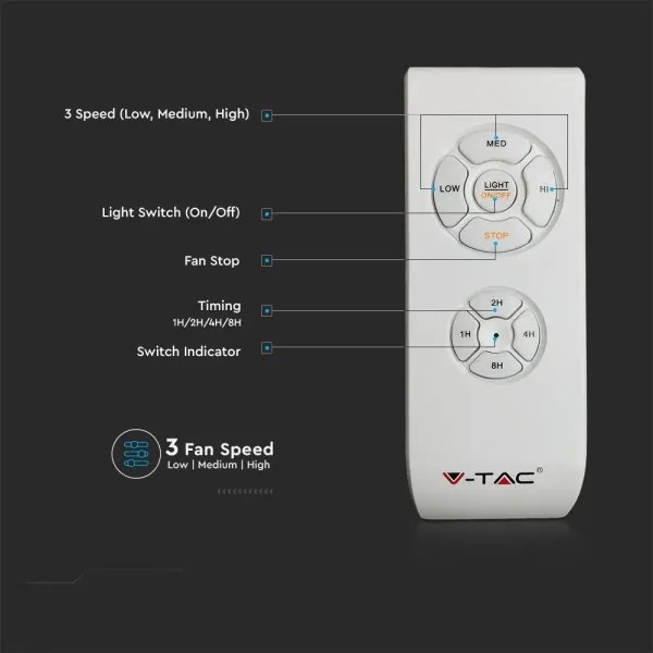 LED Mennyezeti lámpa ventilátorral LED/45W/230V 3000/4000/6500K kék