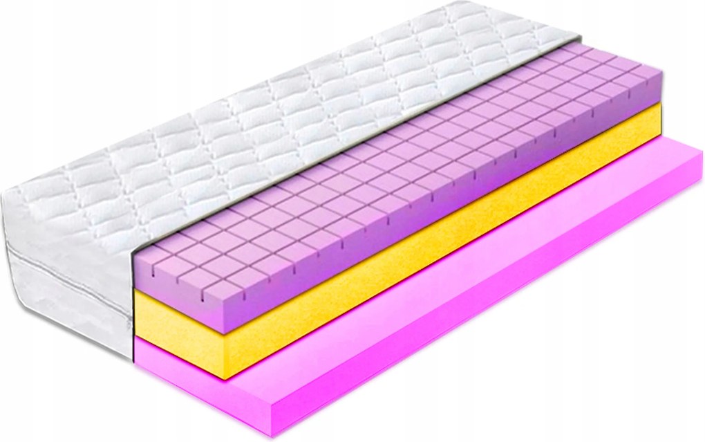 Gyerekmatrac 90x180 cube szellőző Hr hab 13 cm kemény-közepesen kemény H2