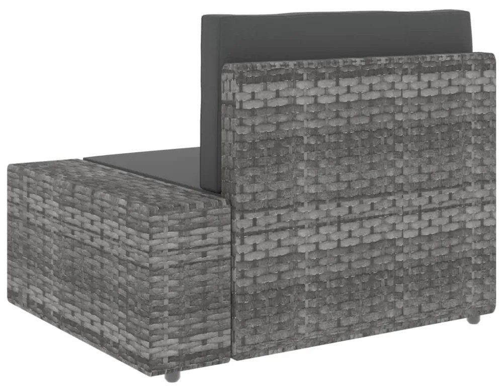 3 részes szürke polyrattan kerti ülőgarnitúra