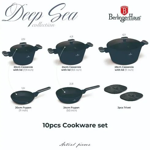 BerlingerHaus 10 részes edénykészlet Deep Sea Collection(BH/8381)