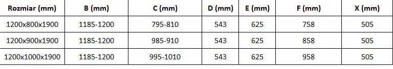 Mexen Omega, tolóajtós zuhanykabin 120 (ajtó) x 100 (fali) cm, 8mm szürke üveg, króm profil + vékony zuhanytálca fehér + króm szifon, 825-120-100-01-…