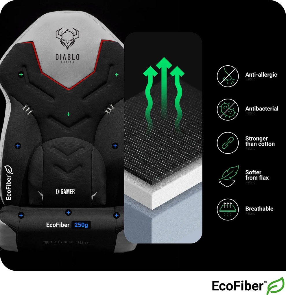 Gamer szék műbőr fehér Normal Size: Diablo X-Gamer 2.0 Snow White