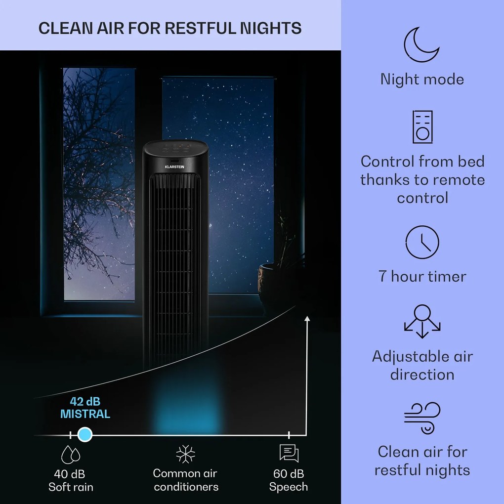 Klarstein Mistral, 5 az 1-ben léghűtő, ventilátor, párásító, ionizátor, 360 m³/ó, távirányítóval
