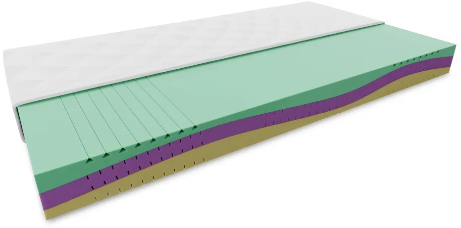 EUREBIA hab matrac 23 cm 180 x 200 cm Matracvédő: Matracvédő nélkül
