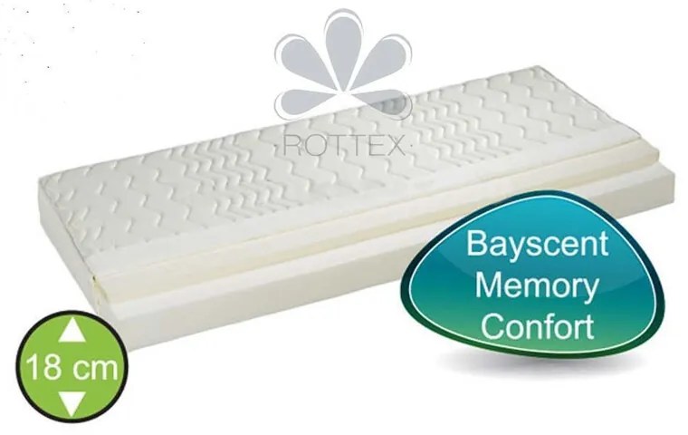 Rottex Bayscent memory comfort matrac