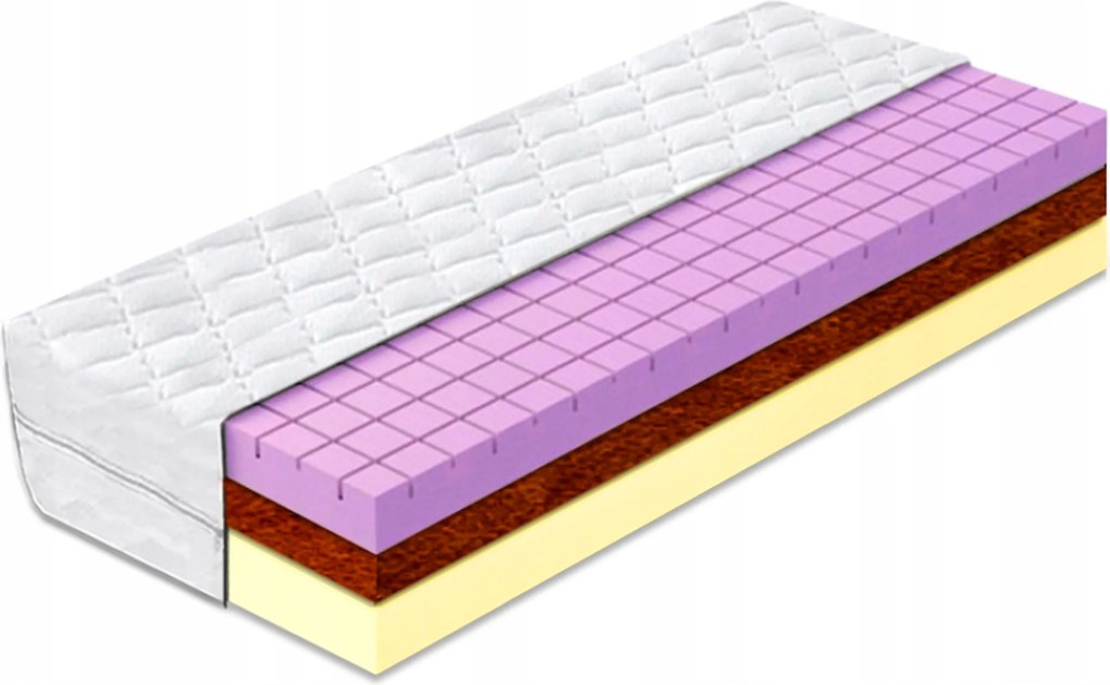 Gyerekmatrac 100x170 kókusz légáteresztő 16cm 7 zónás keményítő H2