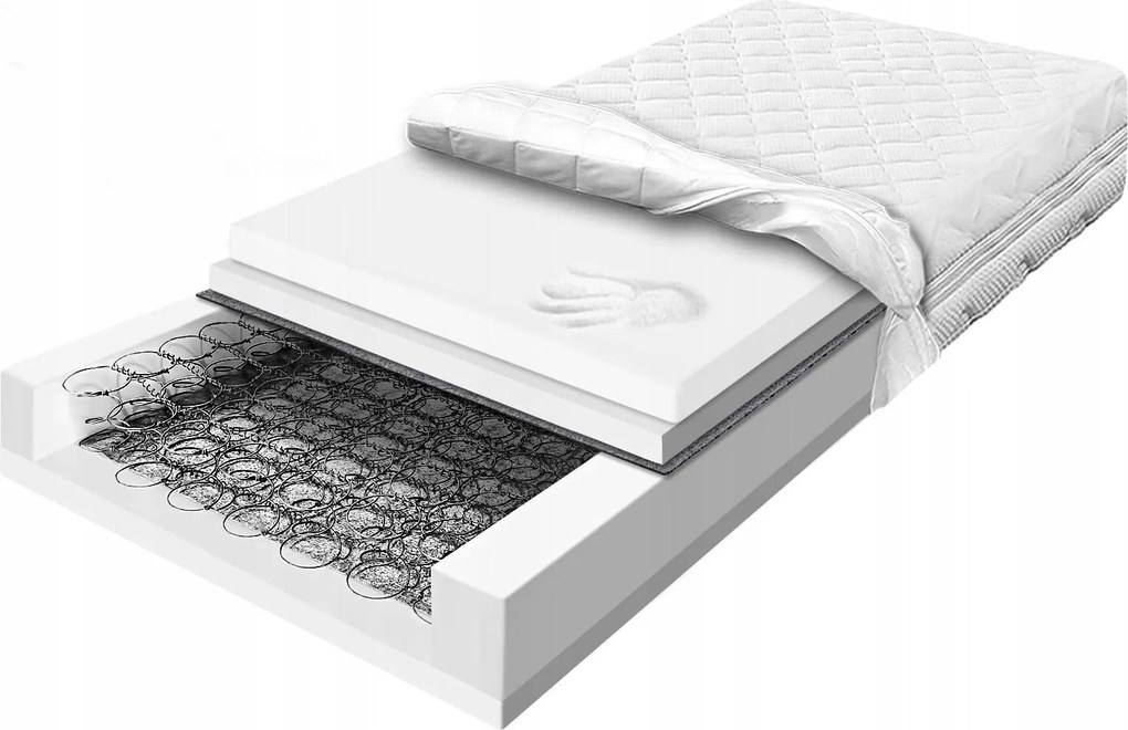 Bonellrugós matrac 160x200 visco memory 21cm bonellrugós H1