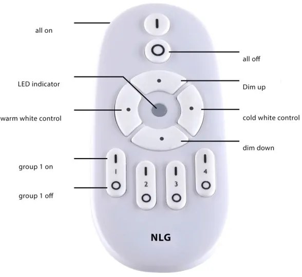 Paul Neuhaus 16537-16-O - LED Dimmelhető felületre szerelhető panel FLAT LED/21W/230V + távirányító