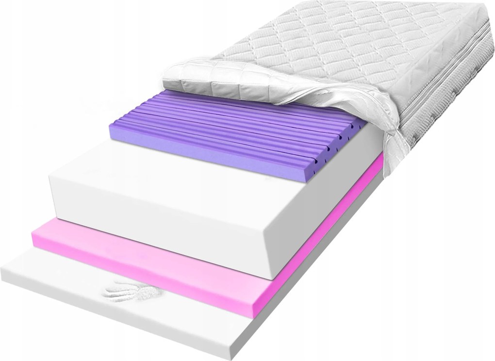 Habszivacs matrac 70x190 memória forma kétoldalas anti-cellulit H2 22cm