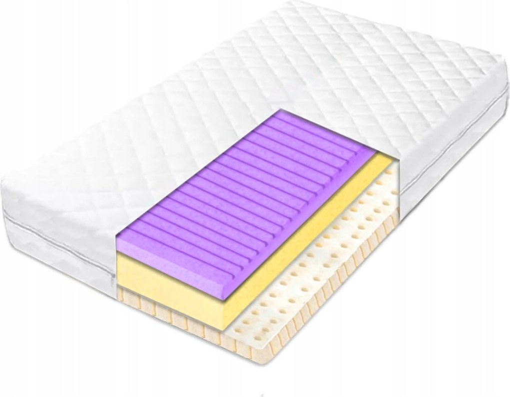 Hr 140x200 latex és karcsúsító matrac H4 22cm