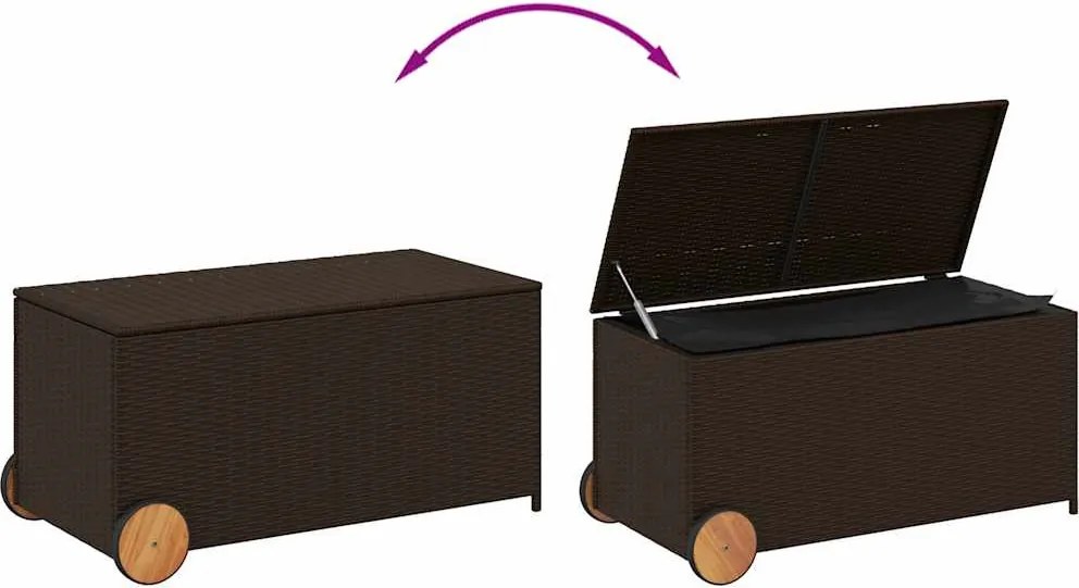 vidaXL barna polyrattan kerti tárolóláda kerekekkel 190 L