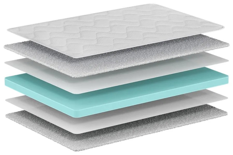 Gyerek hab matrac 90x190 cm BASIC COOL – Vipack