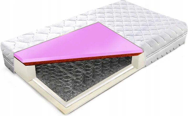 100x180 bonel matrac hr-rel és kókuszdióval 22cm rugós H3 rugókból