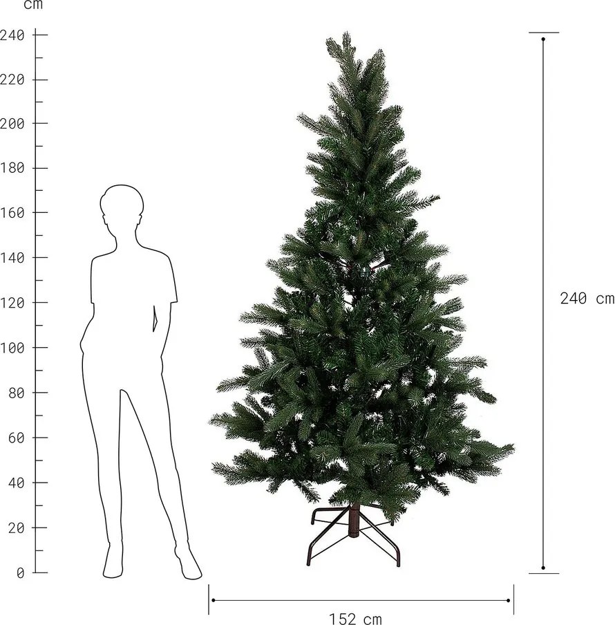 TREE OF THE MONTH műfenyő zöld 240cm