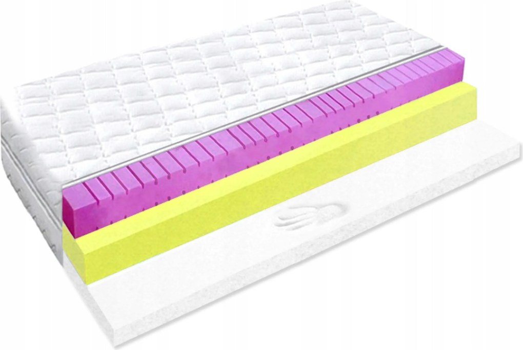 Matrac 160x190 órás antiallergén viszkóz H2 H4 22cm gerinctámasz