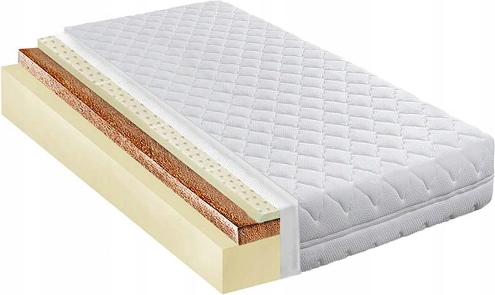 120x200 CM Antiallergiás Habmatrac, 20 cm