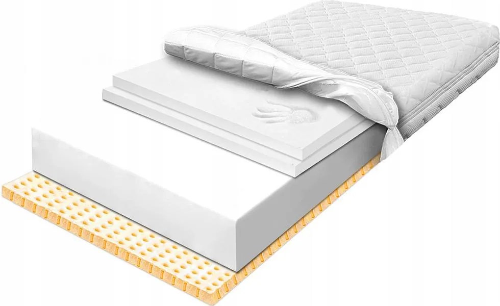 Matrac 140x200 vastag 6 cm visco, latex 29cm termoplasztikus puha H1