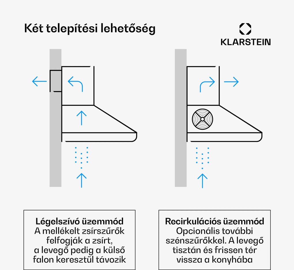 Klarstein Montblanc 60, páraelszívó, 610 m³/ó, 165 W, 2 x 1,5 W LED, díszléc