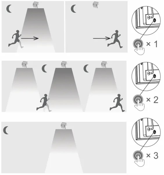 Top Light - LED Napelemes fali reflektor HELEON PRO LED/8W/3,7V IP65 4000K