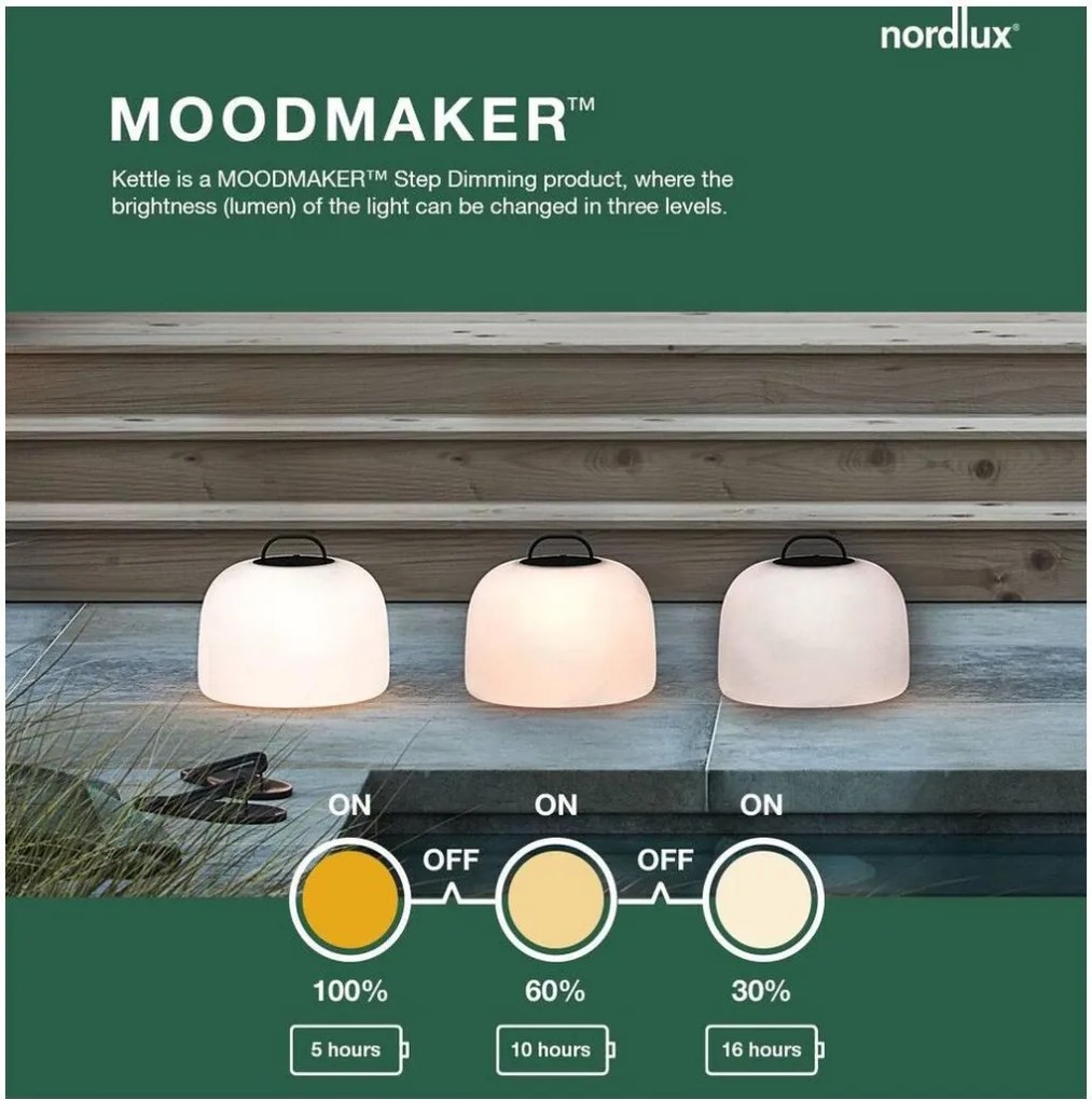 NORLDUX 2018003003 KETTLE Modern Kültéri Állólámpa Fehér LED IP65