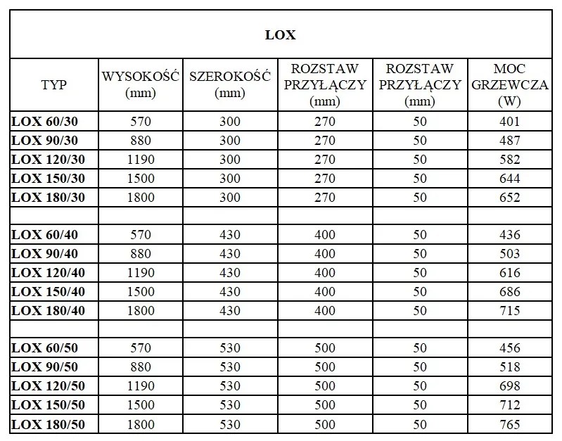 Regnis LOX, fűtőelem 430x1810mm központi csatlakozással 50mm, 715W, fekete matt, LOX180/40/D5/FEKETE