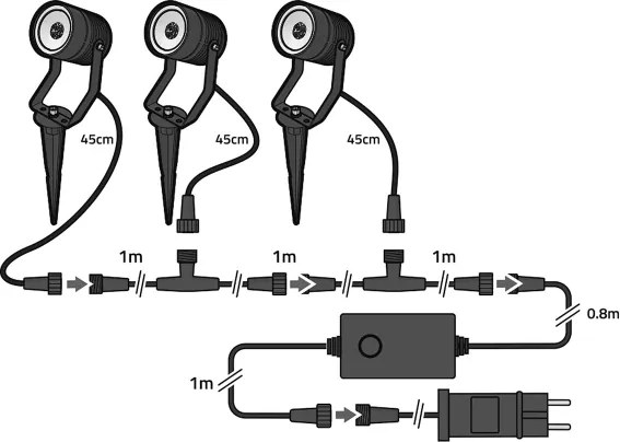 Nedis ZBLOS10RGBW3-SZETT 3x LED RGBW Dimmelhető kültéri lámpa LED/3W/230V IP65 Wi-Fi Tuya