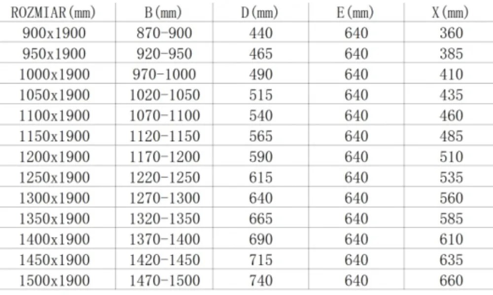 MEXEN APIA 100/110/120/130/140/150 CM SZÉLES TOLÓ ZUHANYAJTÓ 5 MM VASTAG VÍZLEPERGETŐ BIZTONSÁGI ÜVEGGEL, 190 CM MAGAS