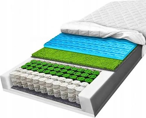 Zóna matrac 100x190 masszírozó pocket merevített 21 cm H3