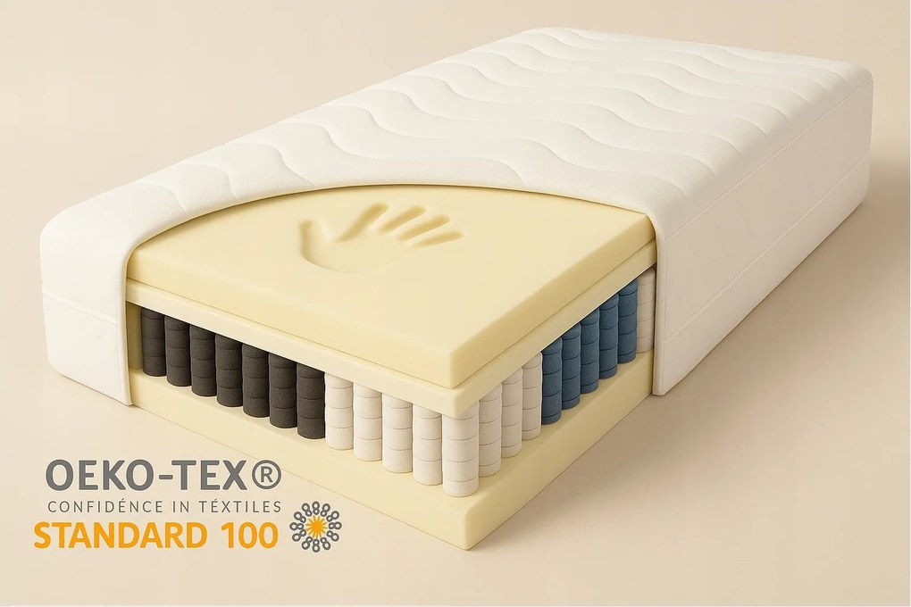 Zsebes matrac Visco 90x200 fehér pocket 21 cm Memory rugós