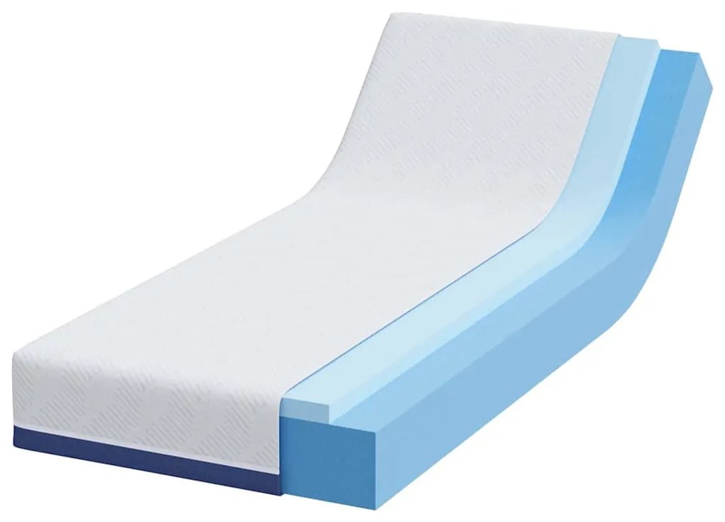 Matrac Fehér és kék 80 x 200 cm Gél Memóriahab